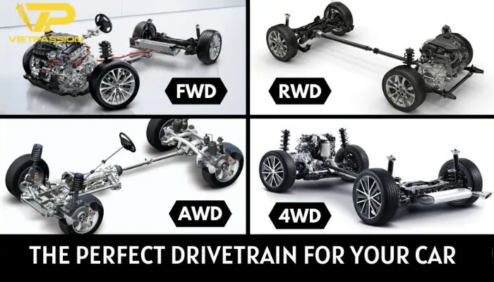 Phân biệt các hệ thống truyền lực để đưa ra lựa chọn phù hợp với nhu cầu Các loại hệ thống truyền lực trên xe ô tô