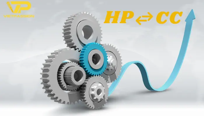 1 mã lực tương đương với bao nhiêu CC? 1 mã lực bằng bao nhiêu CC?